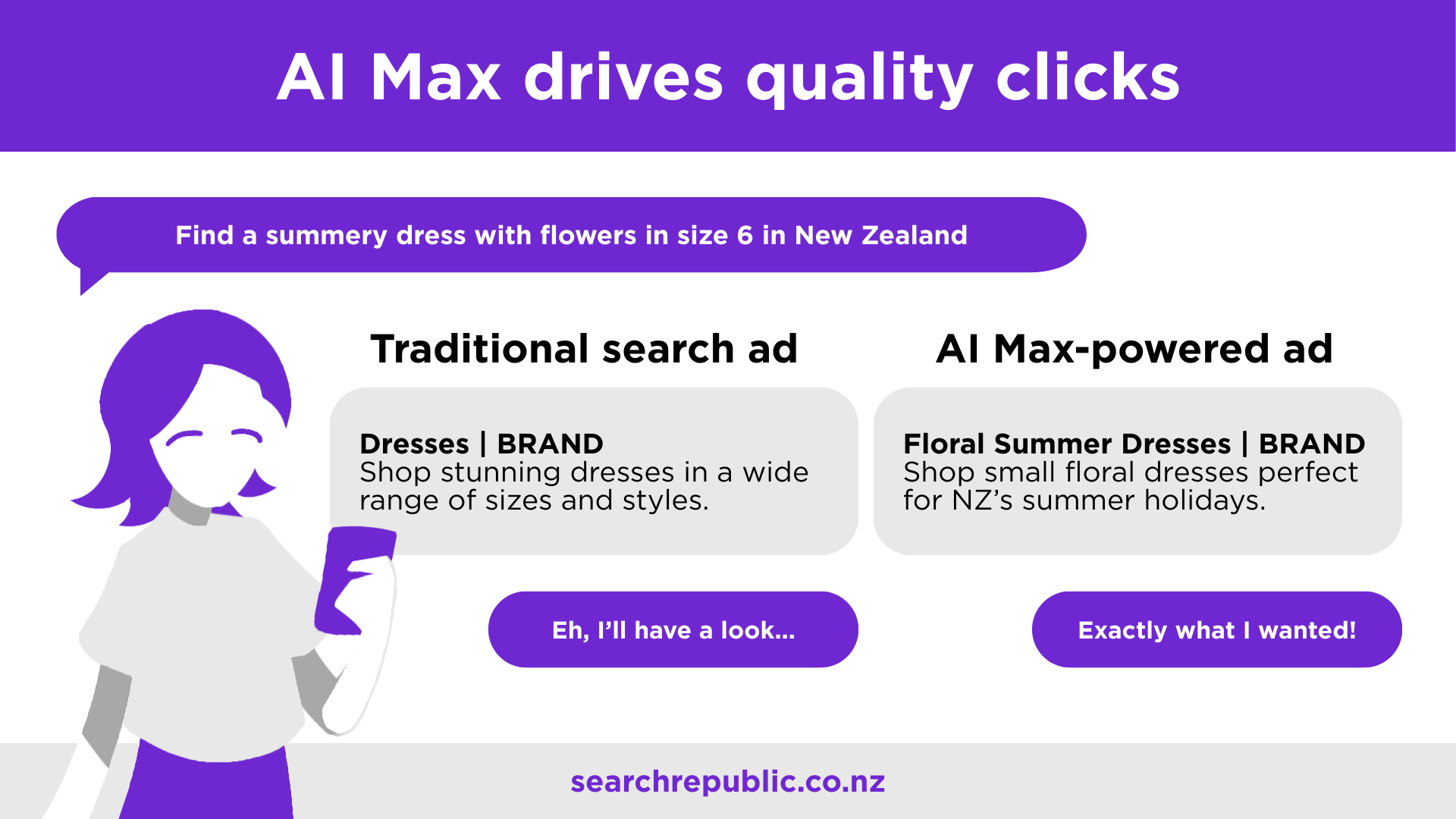 AI-Mode-AI-Max-Ads